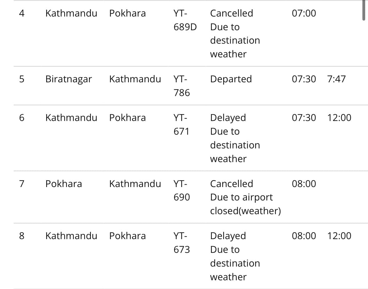 kathmandu-pokhara-flight