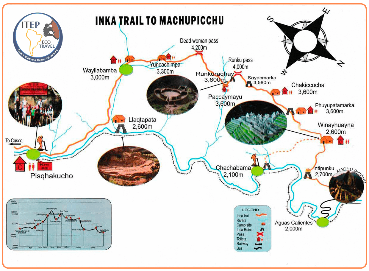 inca-trail-map
