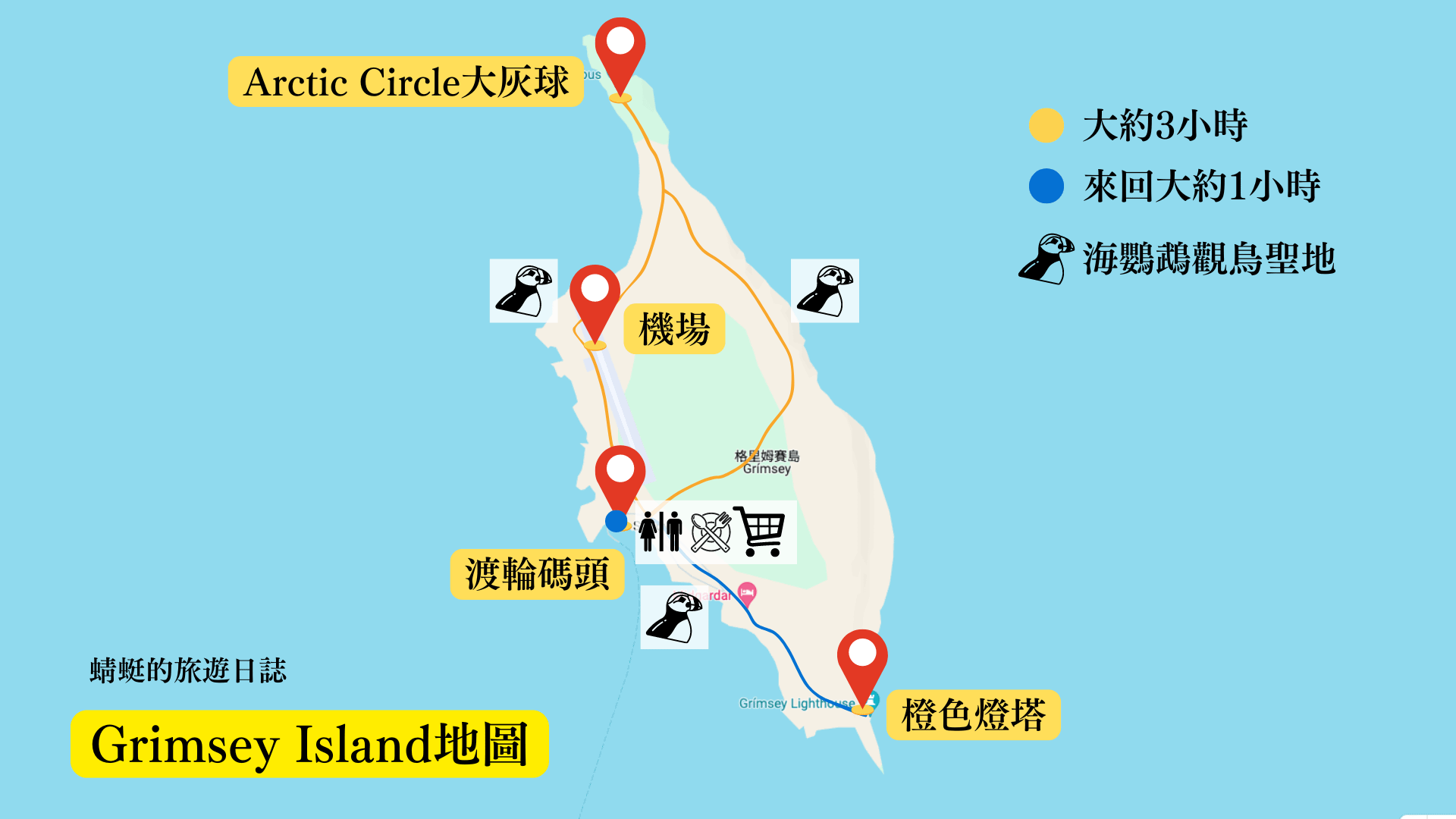 Grimsey Island景點地圖