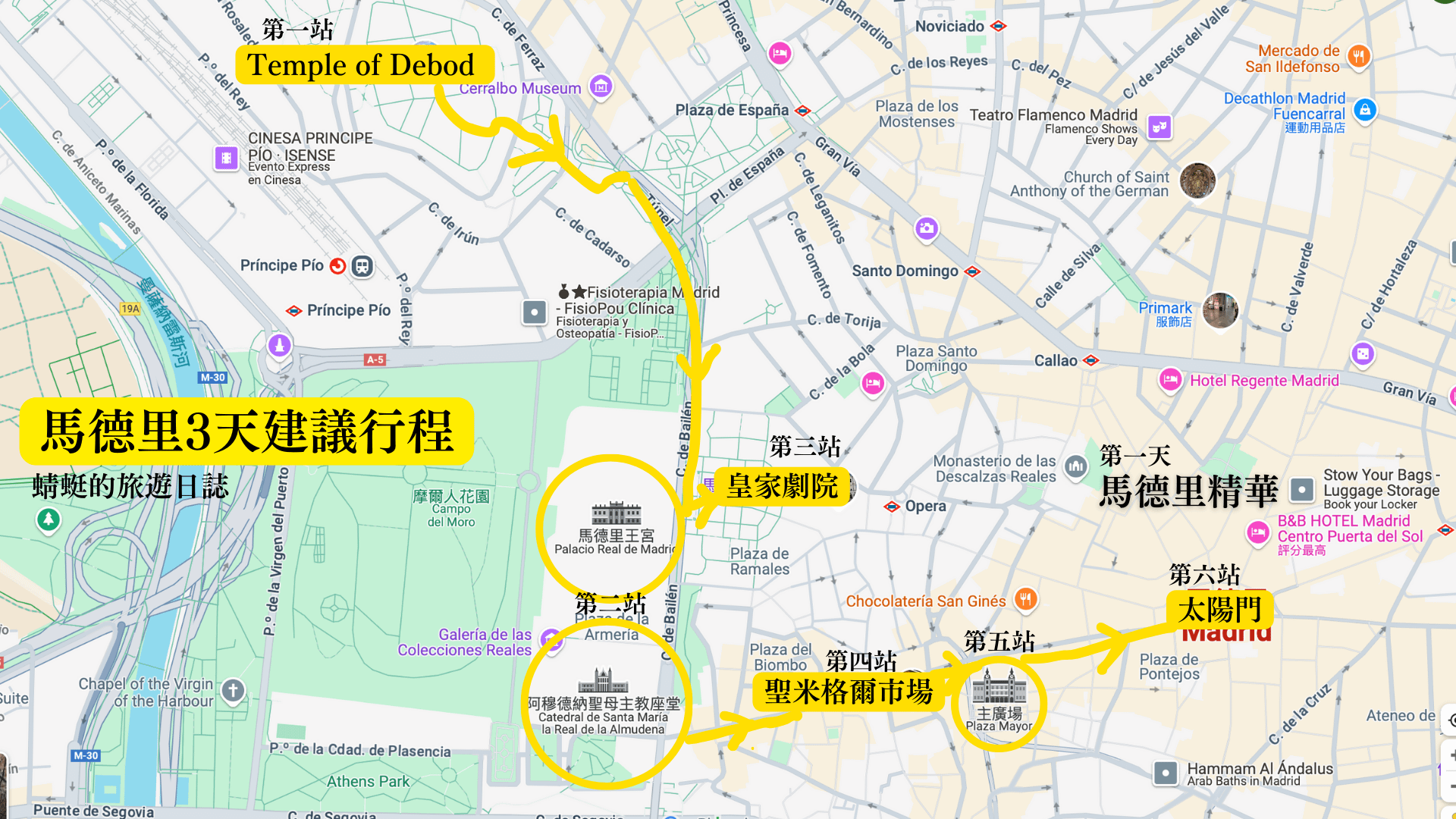 馬德里建議行程