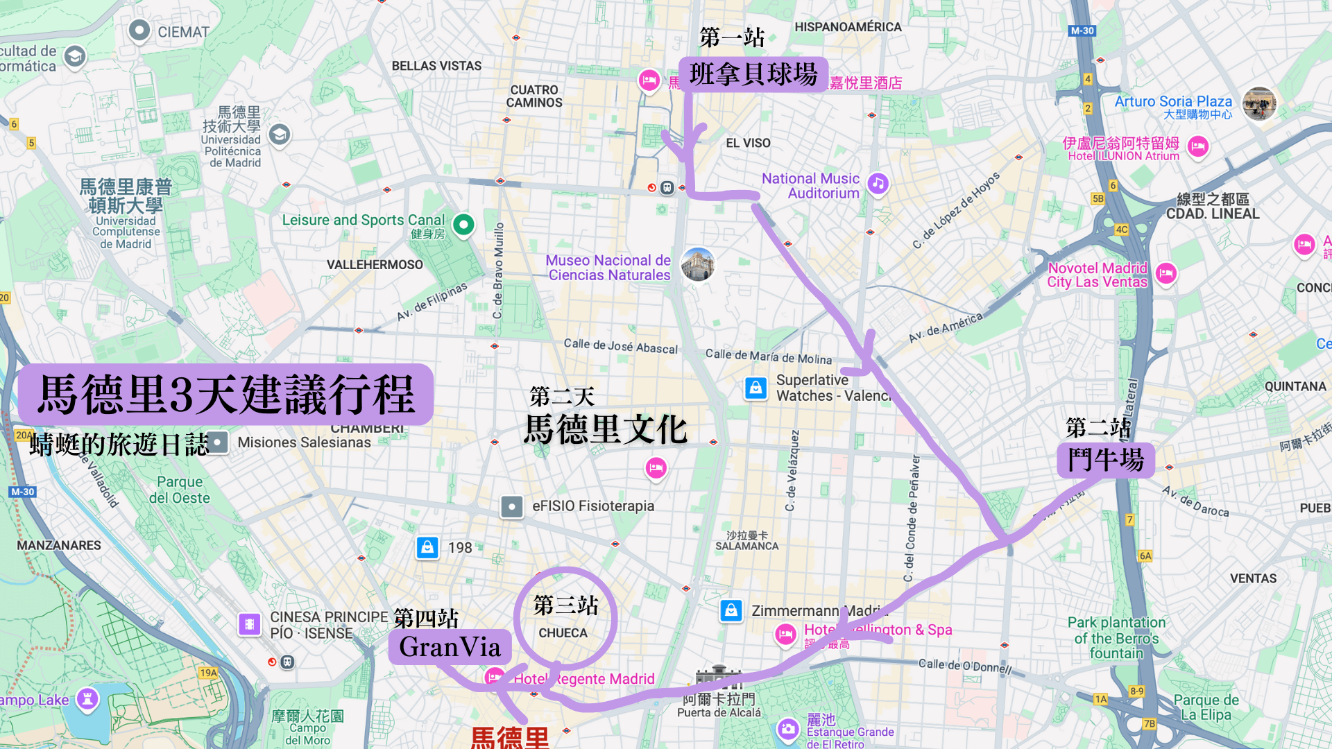 馬德里建議行程
