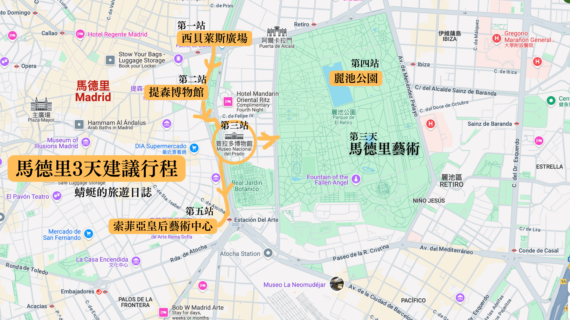 馬德里建議行程