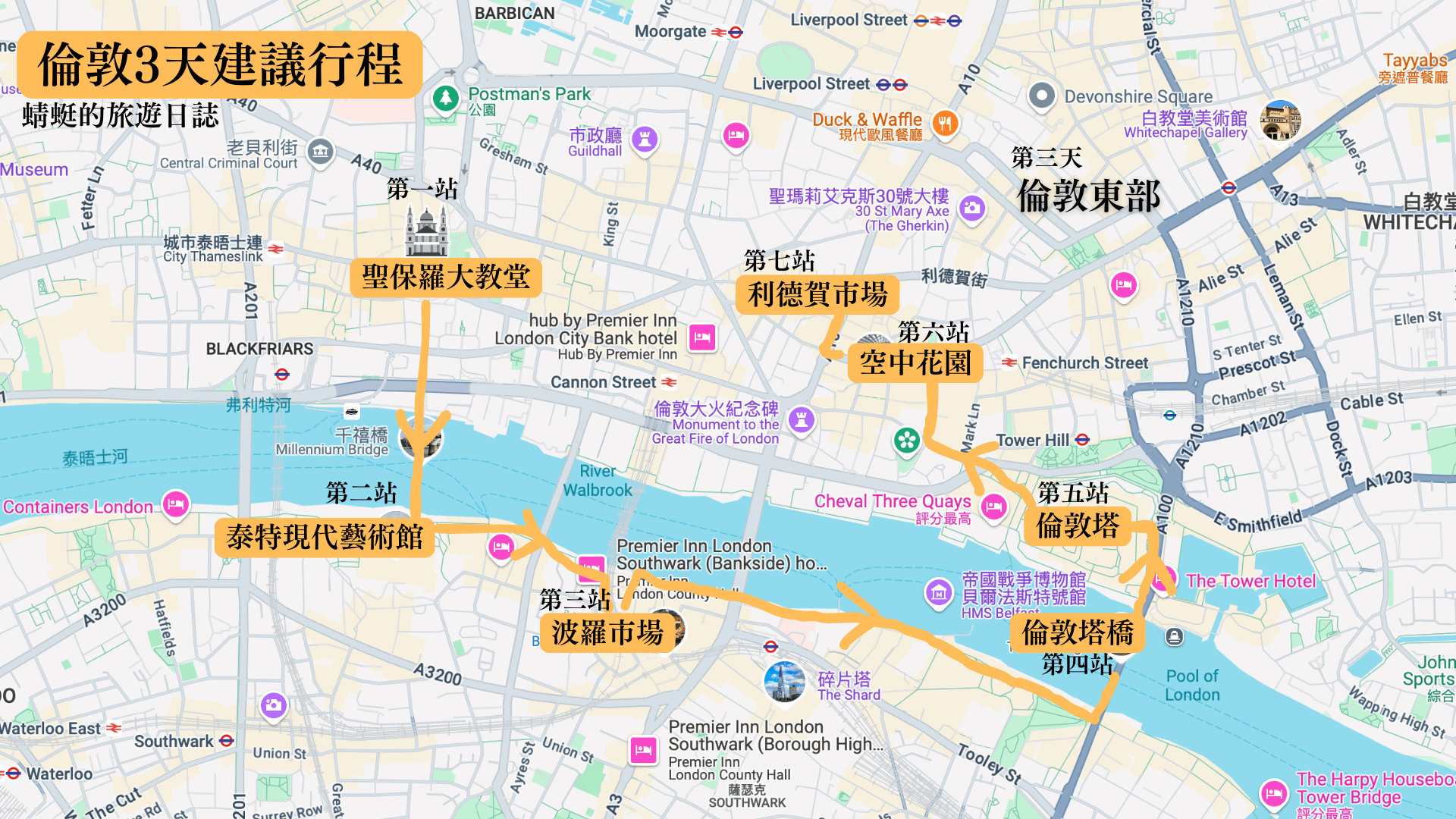 倫敦3天建議行程
