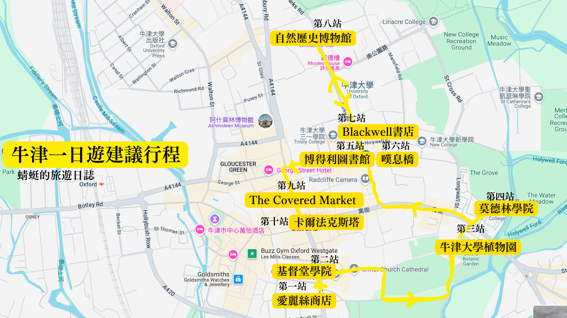 牛津建議行程
