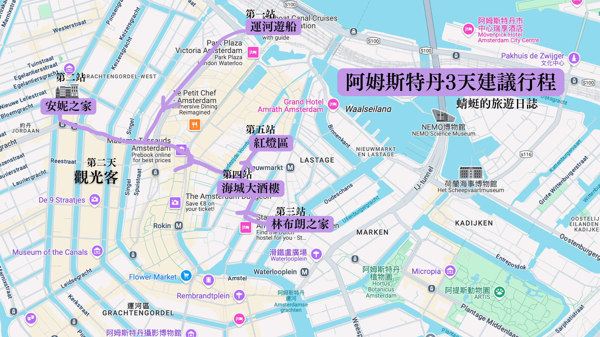 阿姆斯特丹3天建議行程