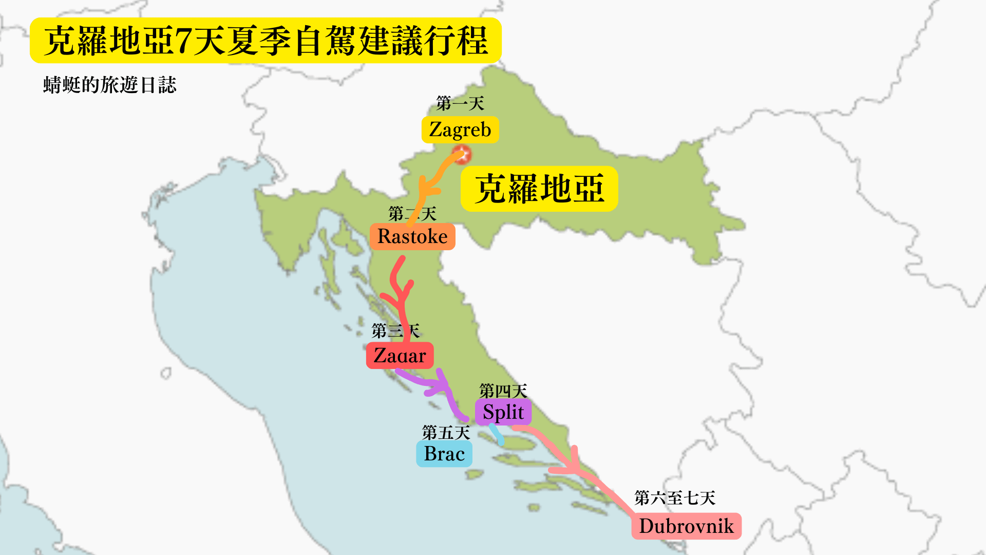 克羅地亞7天建議行程