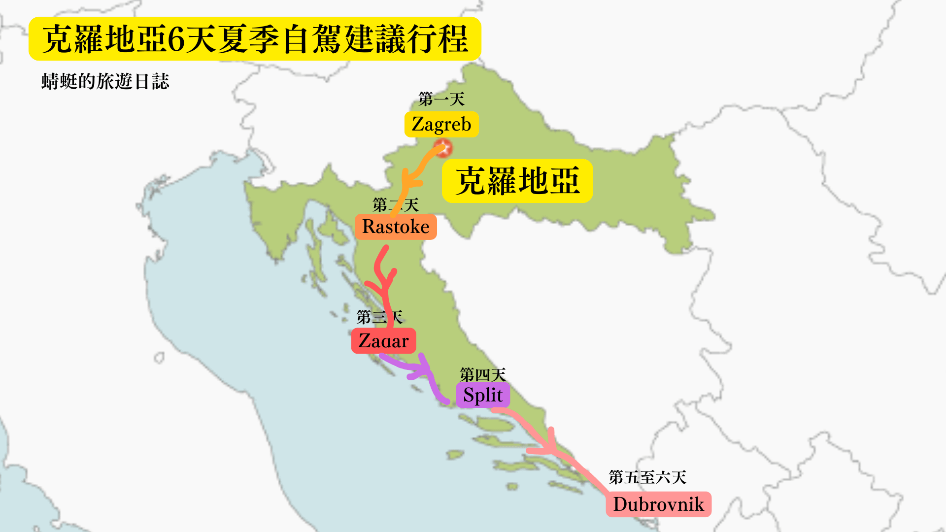 克羅地亞6天建議行程