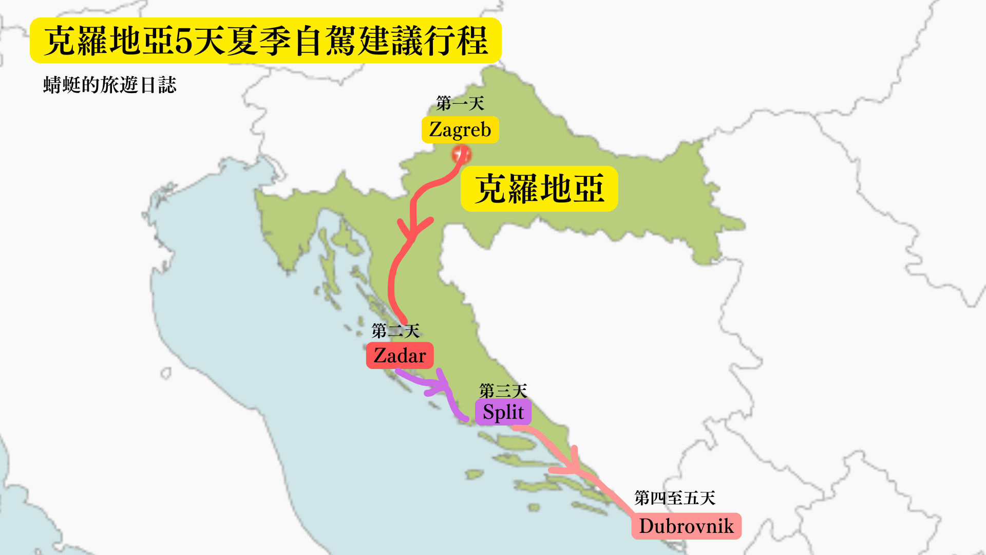 克羅地亞5天建議行程