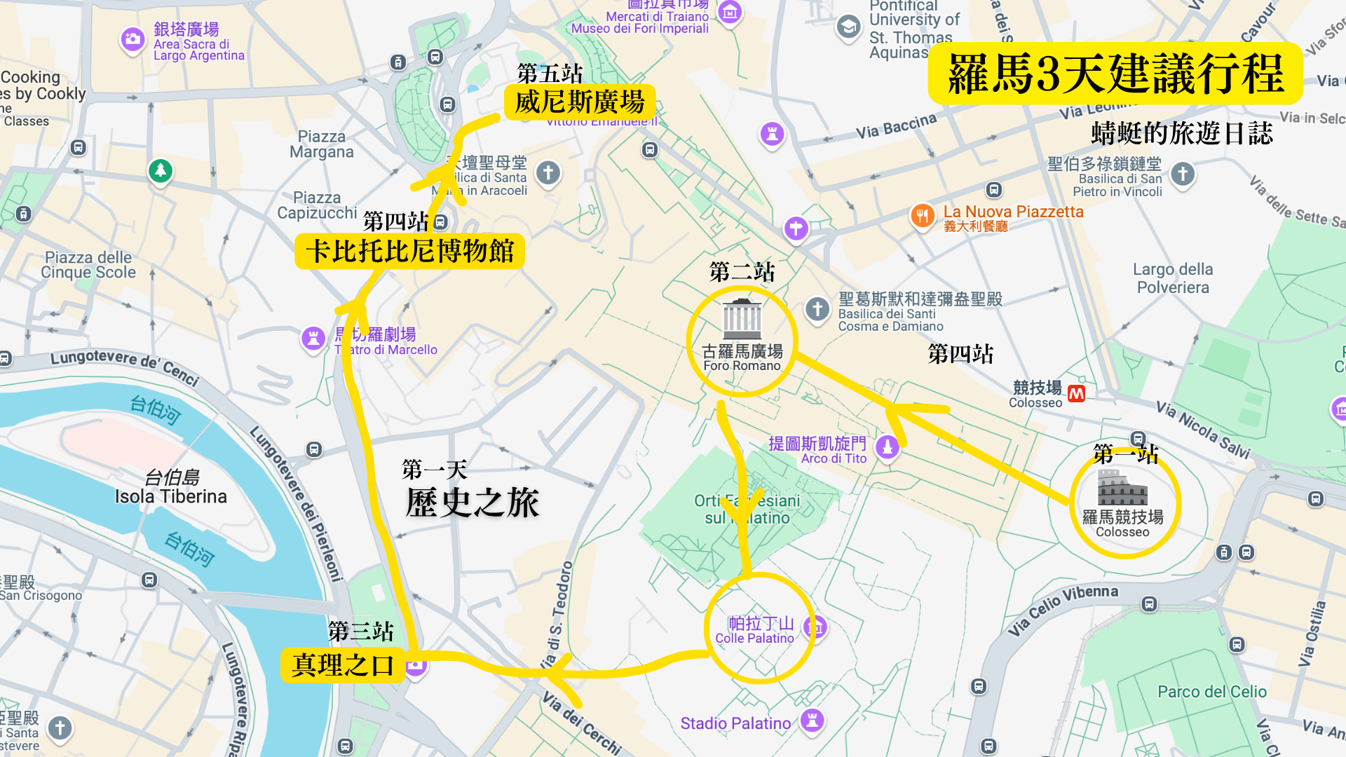 羅馬3天建議行程