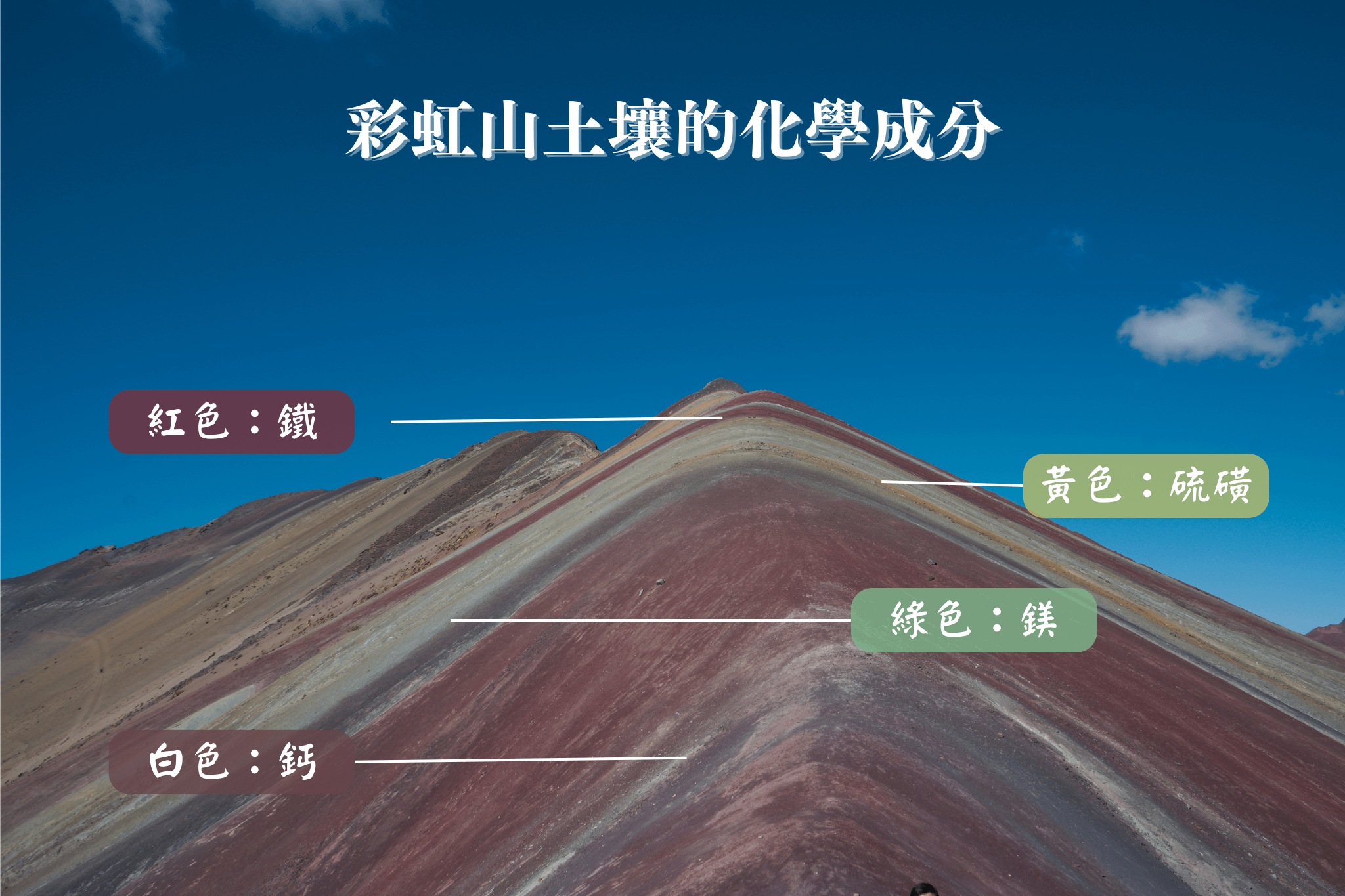 rainbow-mountain-chemistry