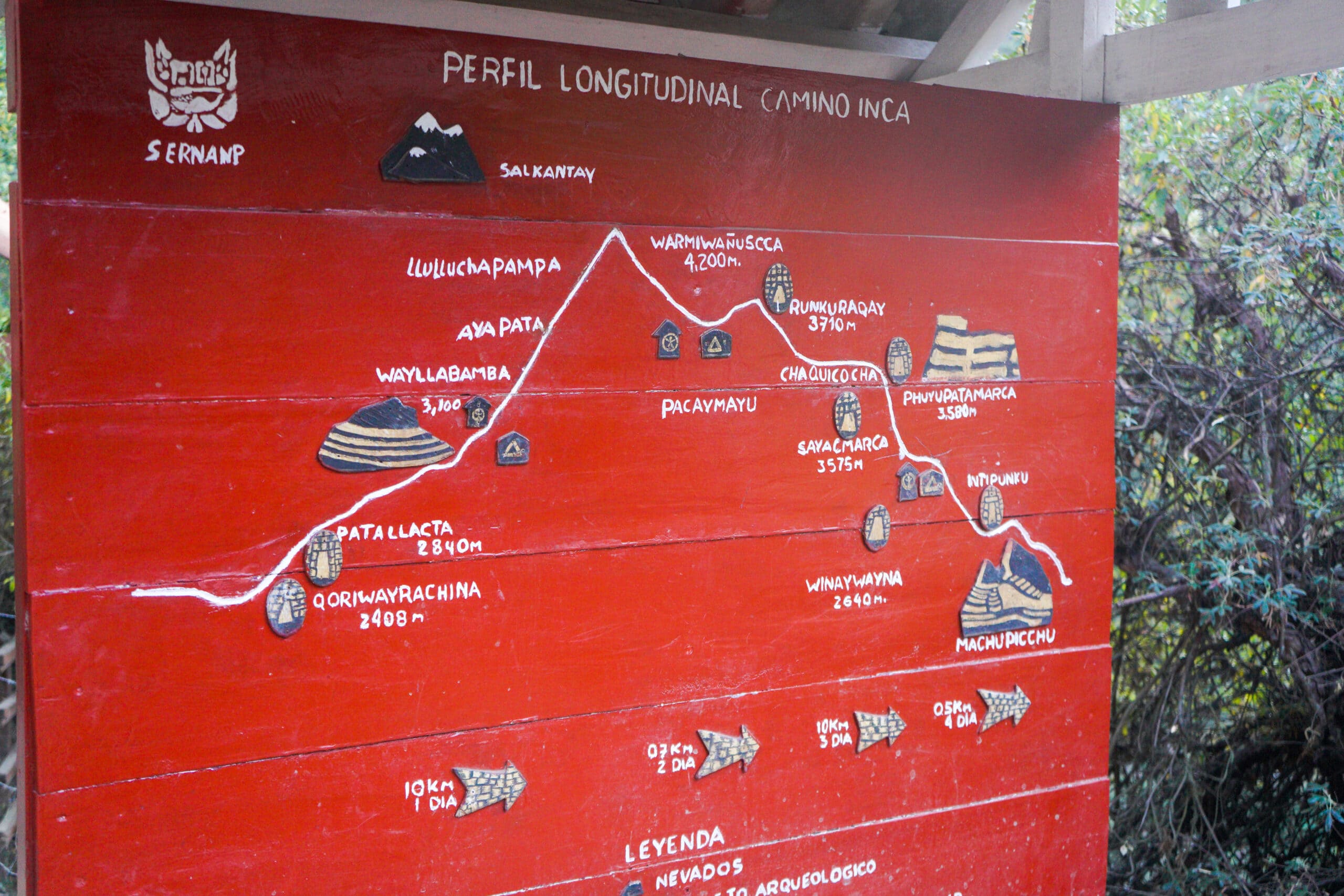 inca-trail-map