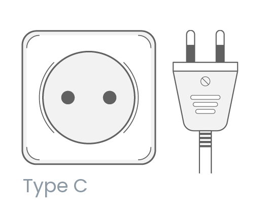 plug in the netherlands